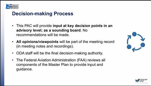 PAC Decision Making Process